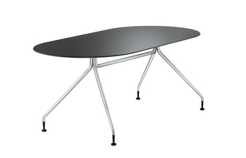 Occo table 222/90