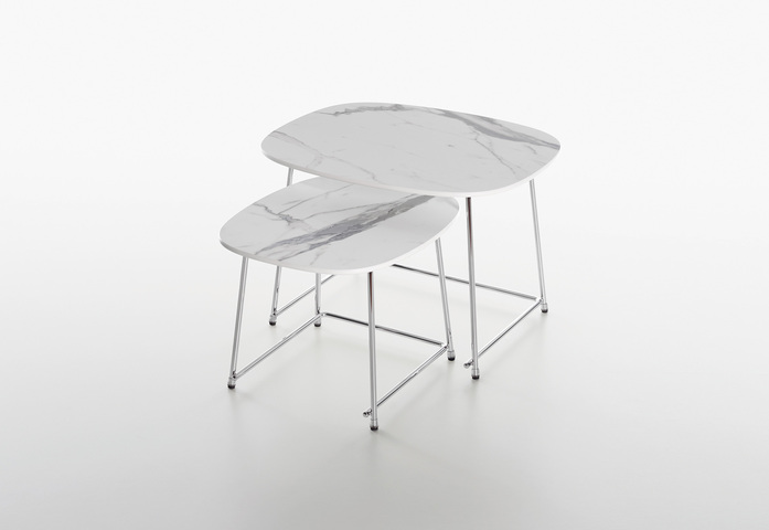 Plank CUP tables 03