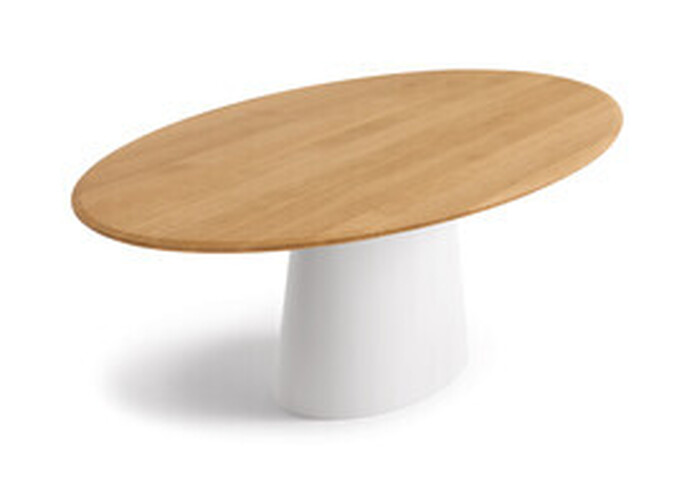 Conic table 2
